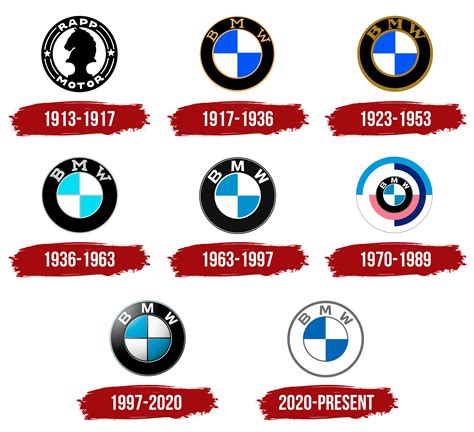 Bmw Logo Guidelines